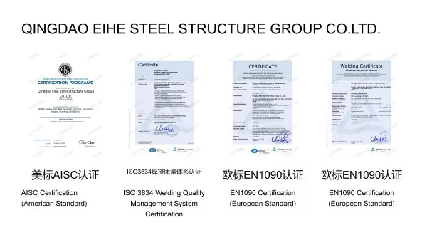 International Certification