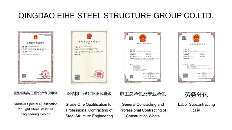 Construction, General Contracting and Design Qualifications